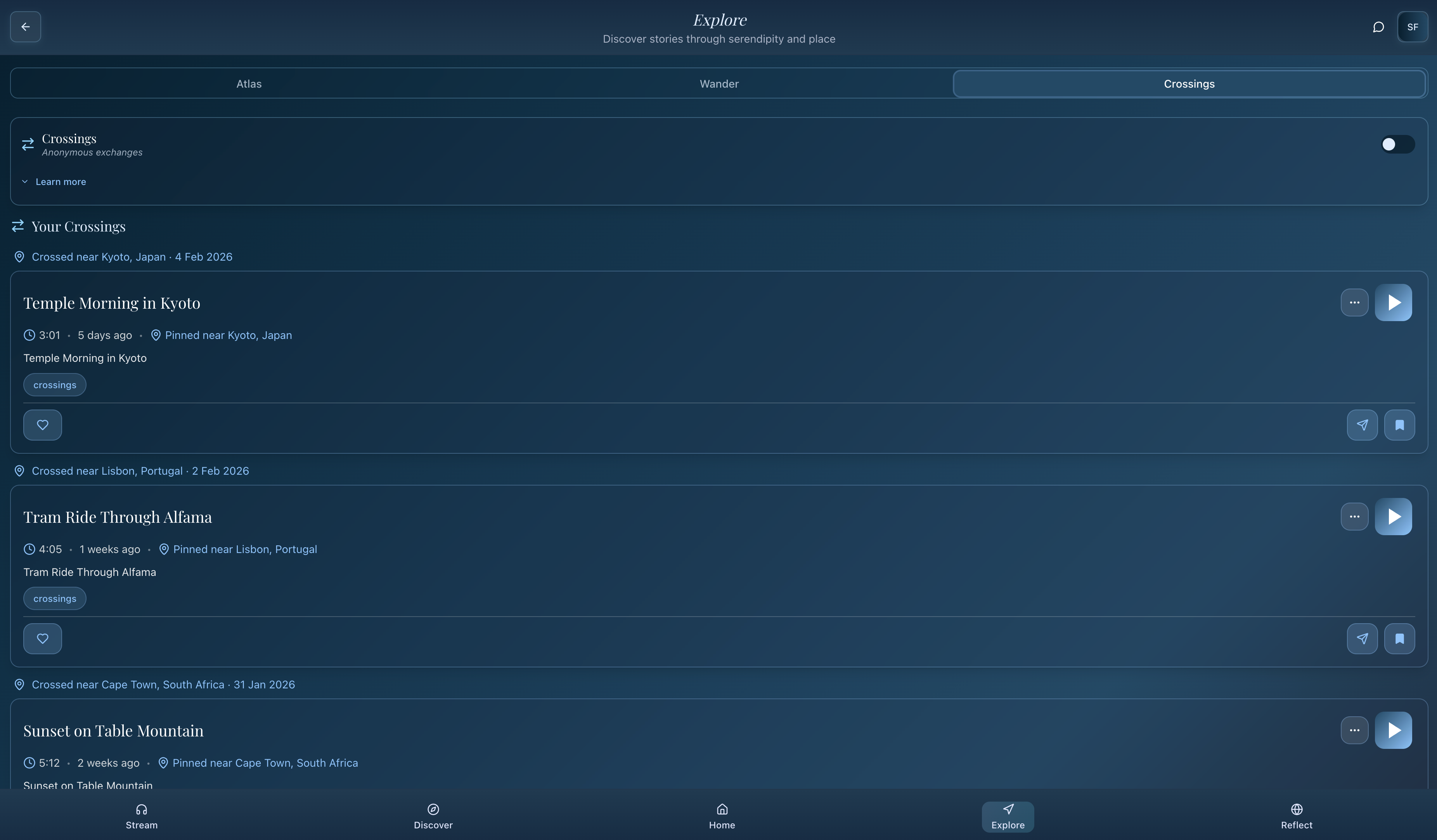 Crossings - Anonymous story exchanges